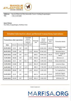 Printable Burkina Faso Banque Atlantique bank statement word sample
